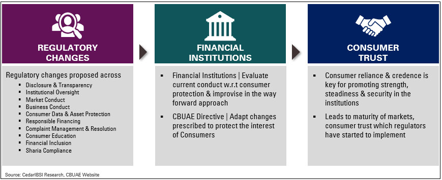 global_disruption