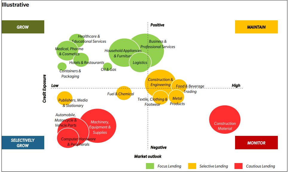 global_disruption