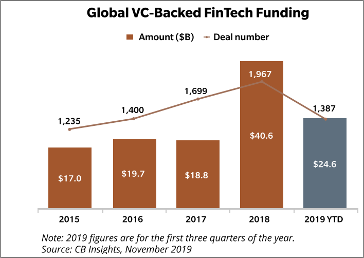 global_disruption