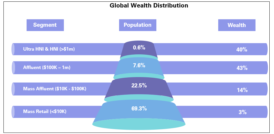 global_disruption