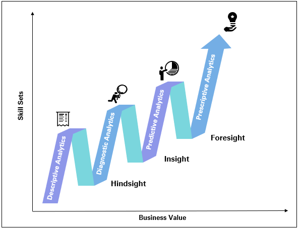 leaverage_analyticsv2